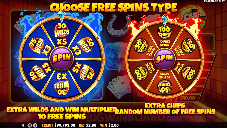 5 Penyedia Perangkat Lunak Slot Online Terbaik
